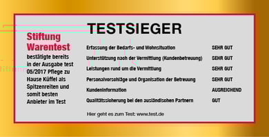 Testsiegel_Gold_22.02.2022_1