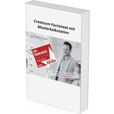 Unternehmenskonzept Mock Up_2026 (400 x 400 px)